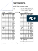 2007 Men's Softball Schedule