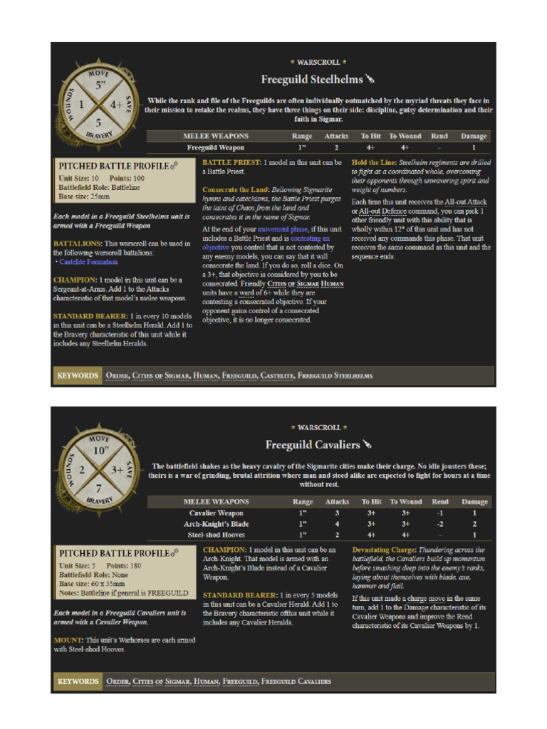 Cities Of Sigmar Units Cards Pdf