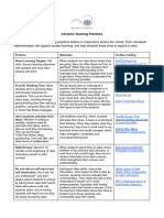 Common Teaching Practices