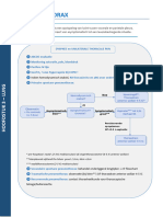 Pneumothorax