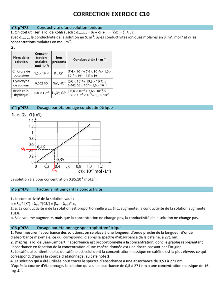 Conductivité et titrages en chimie analytique | PDF | Titrage | Chimie