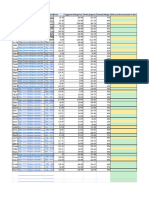 Top 124 Winning Products Sheet 1