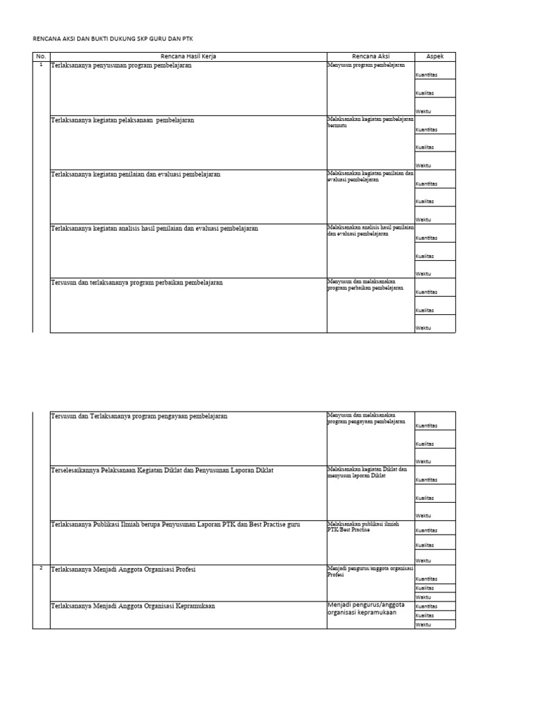 Rencana Aksi Ekin BKN PDF