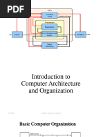 Comp Arch and Org - Lec 1