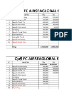 FC Airseaglobal