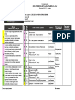 Operativni Plan MAJ - B