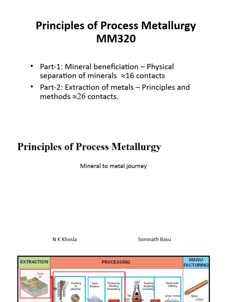 1. Introduction to Subject and Flow Sheets PDF
