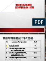 3.suami VS Istri