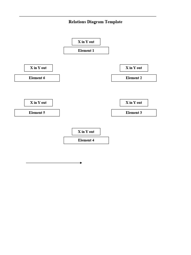 Relations Diagram Template PDF
