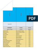 Hse Training Matrix 2024