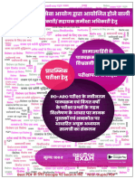 सामान्य हिंदी Notes PDF For UPPSC RO ARO 2023