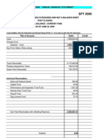 Cash Liabilities Must Be Subtotaled and Subtotal Marked With "C"-Taxes Receivable Must Be Subtotaled