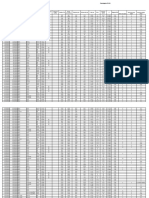 Analyses de Maturité 23-24