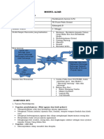 Modul Ajar PAUD - Topik Aku Dan Keluarga - Fase Fondasi