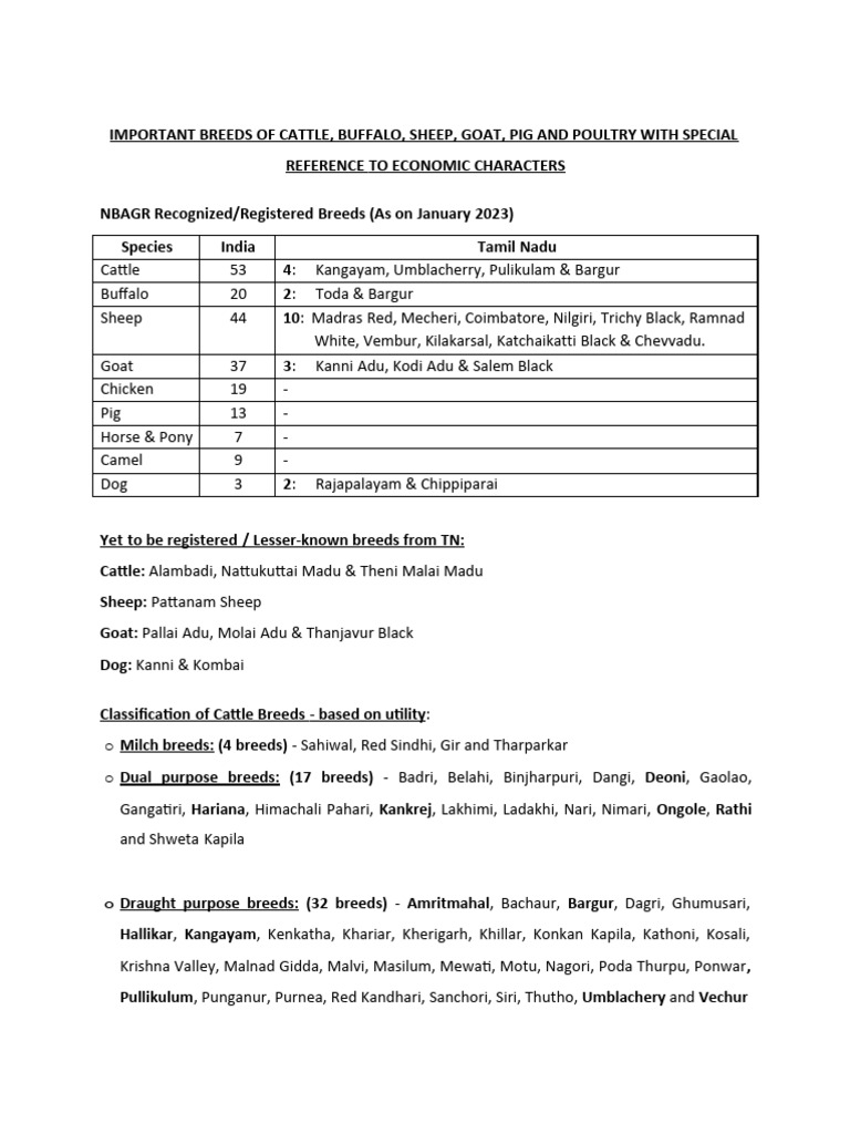 WHAT IS LIVESTOCK PDF visual data 3