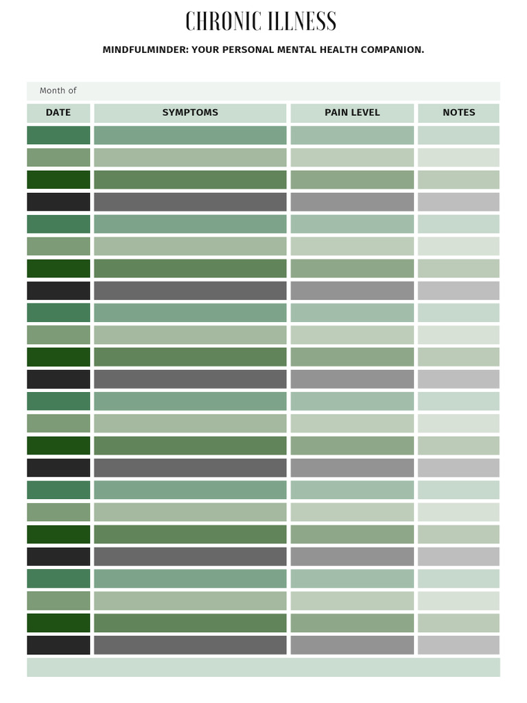 CHRONIC ILLNESS Tracker Sheet | PDF