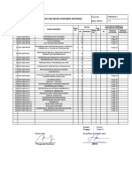 Daftar Dokumen Induk Internal