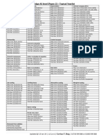 New Paper 2 AS - Yearlist (Till MJ'22)