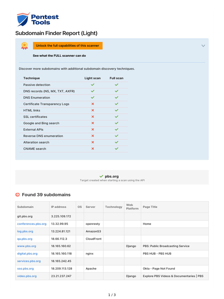 Subdomain Finder Overview Report | PDF | Domain Name System | World ...