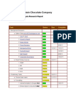 Rocky Mountain Chocolate Company: Financial Analysis Research Report