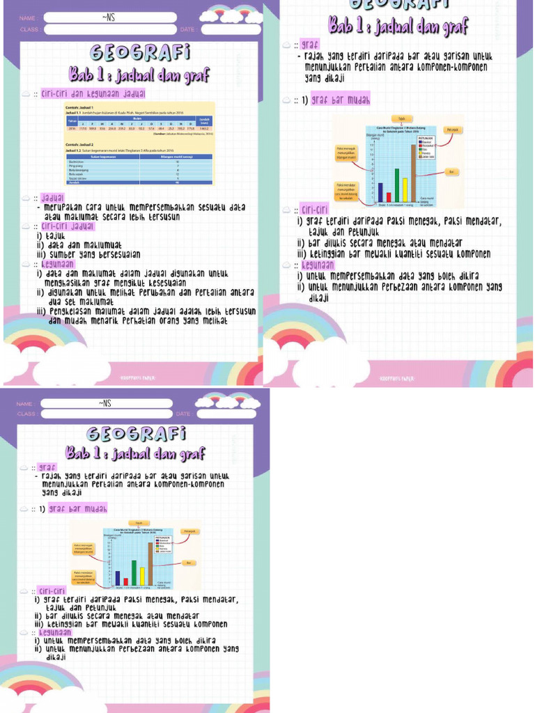 Geo B1 F3 Studywithadmin Pdf