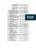 Data Kelas XI