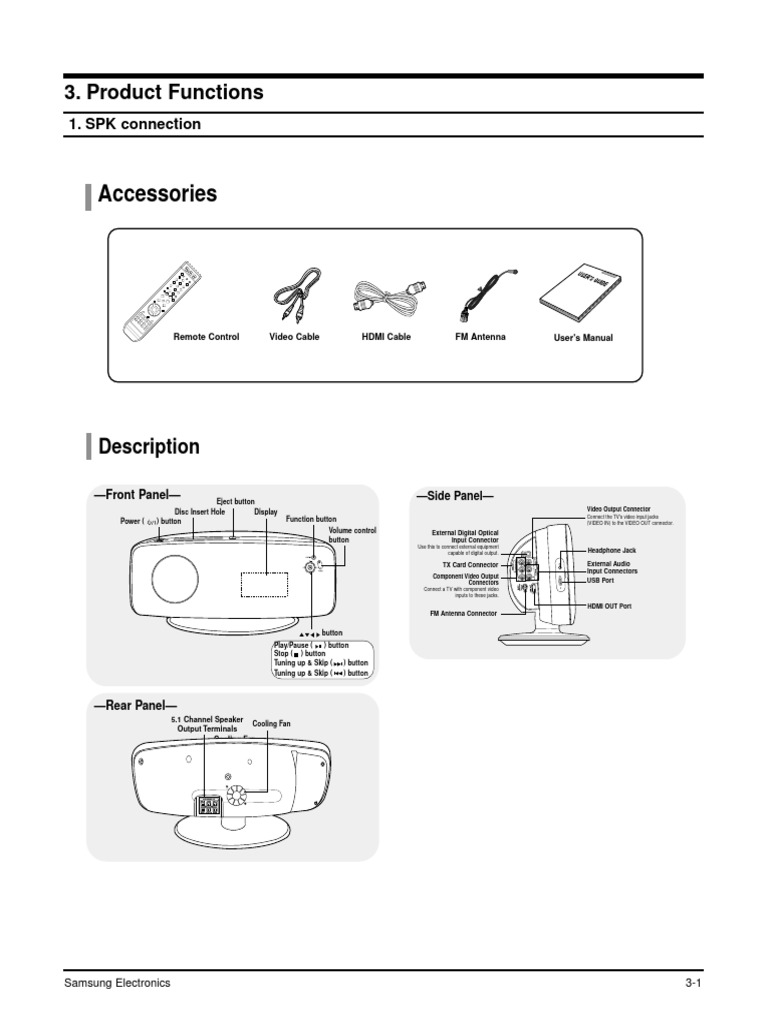 Basic Functions PDF Usb Flash Drive Video
