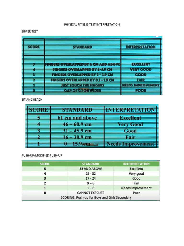 physical-fitness-test-interpretation-pdf