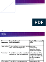 Information Technology in Supply Chain Management