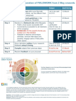 Urban Anthropology 2022-23 - Fieldwork Guidelines - Place Diagram & Fieldwork Procedure