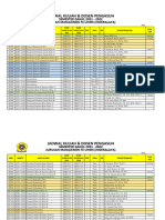 KODE GCR S1 MGT IDR JADWAL GANJIL 2021-2022 Rev2