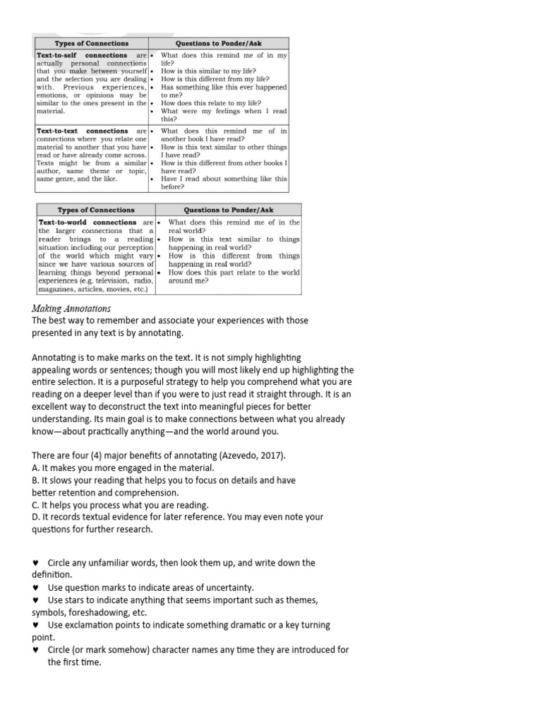 Making Annotations Pdf Reading Comprehension Neuroscience