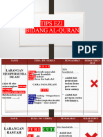 Tips Ezi Bidang Al-Quran