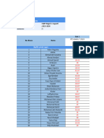 Buku Nilai 7a Bahasa Inggris