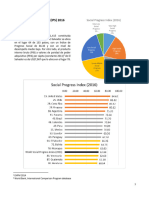 IPS - El Salvador v2