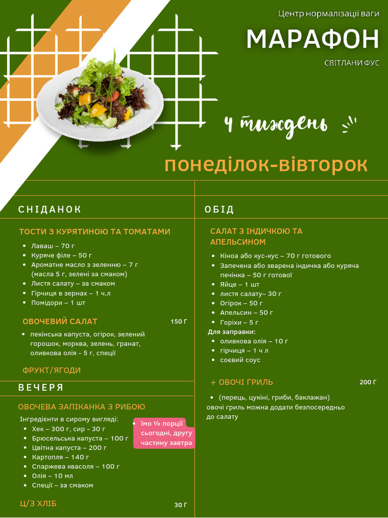 Меню - квітень - 4 тиждень | PDF
