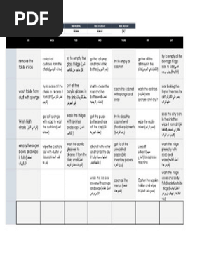 Daily Task List