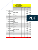 Tugas 4 Akuntansi Bisnis Muhammad Marhandega Wijaya (1402204284) - AK4402