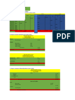 Tugas Akuntasi Untuk Bisnis-Accounting Equation - Muhammad Marhandega Wijaya - AK4402 - 1402204284