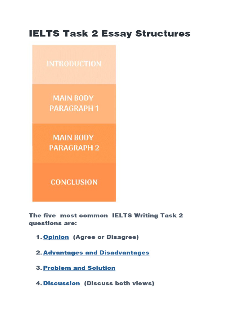 Ielts Task 2 Essay Structures Pdf Plagiarism Job Satisfaction