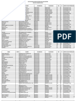 Gamis Ekstrim & Non Ekstrim 26 Juli 2023