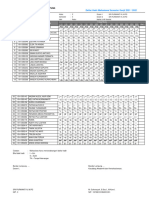 Absen Mahasiswa - Persamaan Diferensial 5E