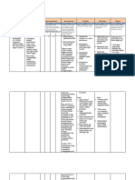 LK 2.1 Eksplorasi Alternatif Solusi - New