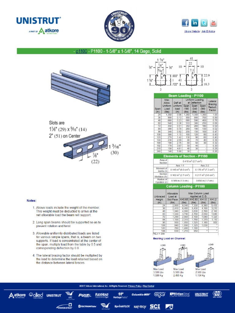 Ficha Técnica Canal UNISTRUT P1100T 03 - 17 | PDF