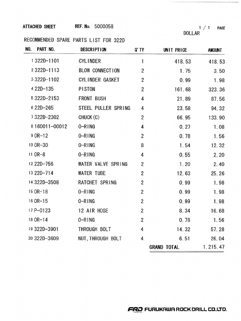 Spare Parts List for 322D PDF