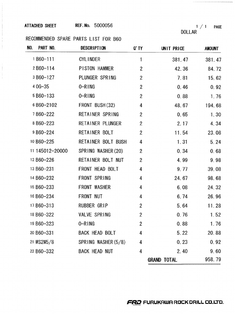 Spare Parts List for b60 PDF