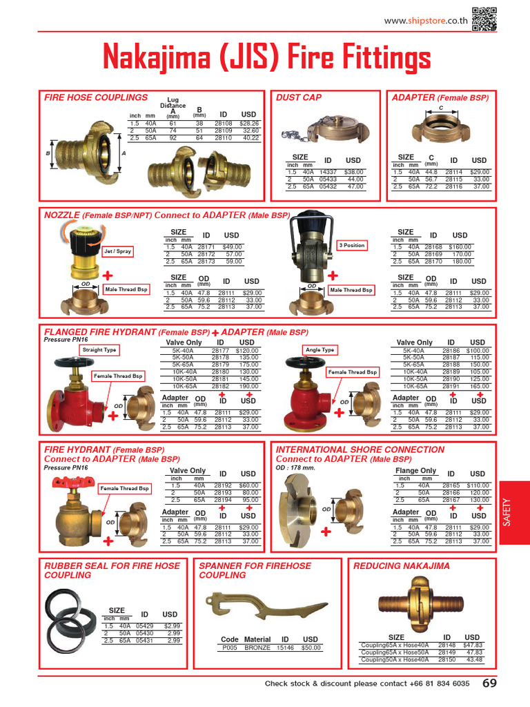 Fire Hose Couplings and Fittings Guide | PDF | Gas Technologies ...
