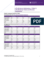 PPL34014d3 Table3