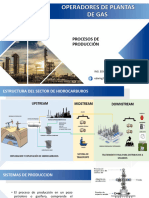 Parte 1 - Procesos de Produccion