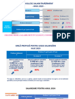 Evolutie Salarizare 2023-2024